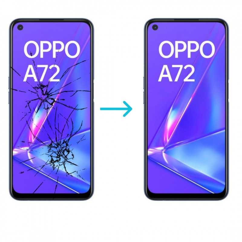 Cambiar pantalla movil Oppo A72. Servicio tecnico moviles Oppo Madrid