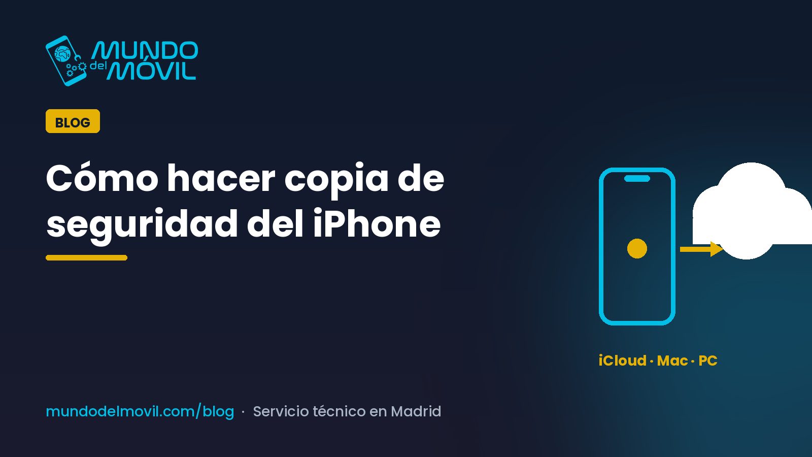 Copia de seguridad del iPhone: un iPhone enviando sus datos a la nube de iCloud, al Mac y al PC