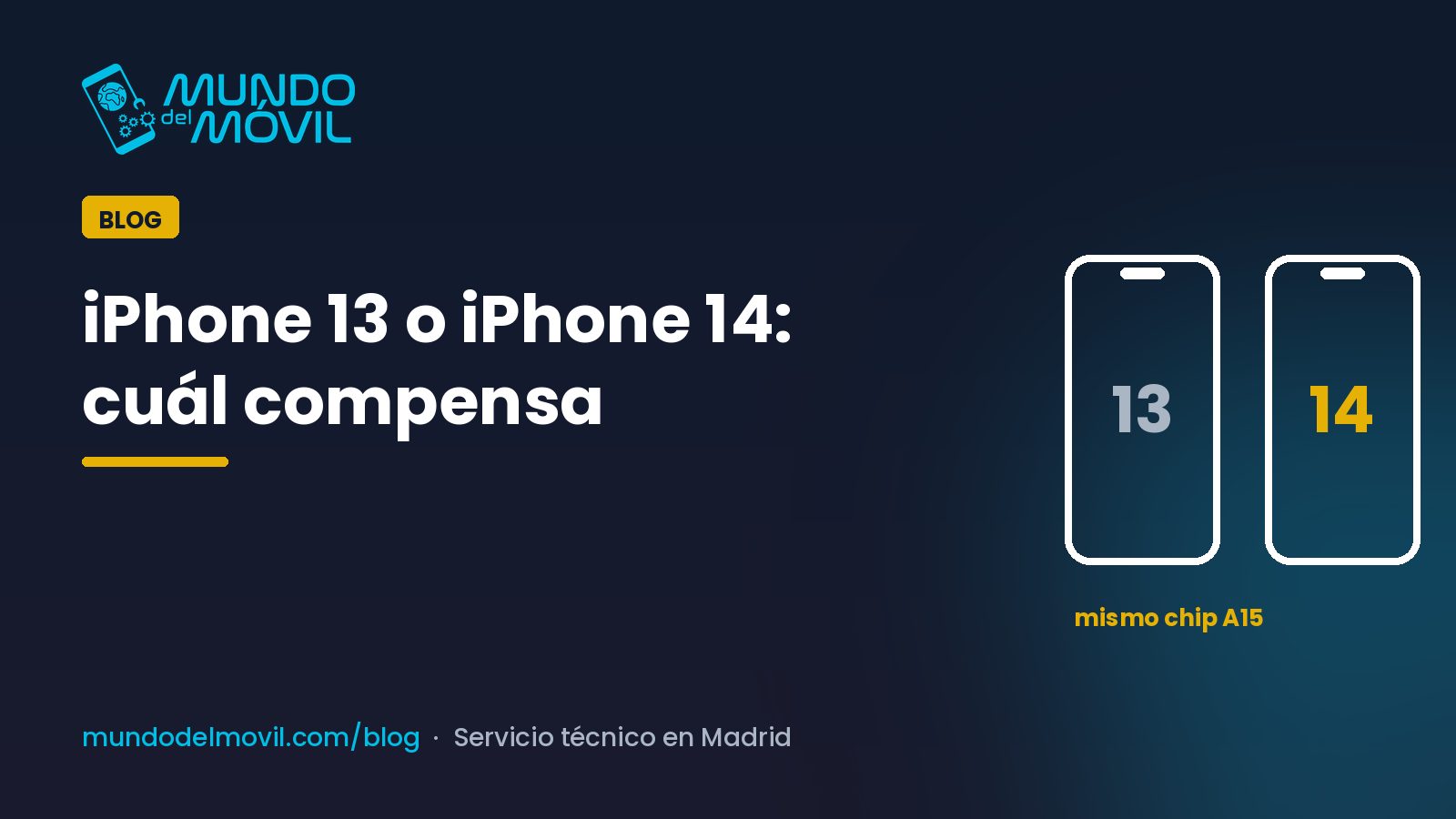 iPhone 13 y iPhone 14 uno junto al otro, vistos de espaldas