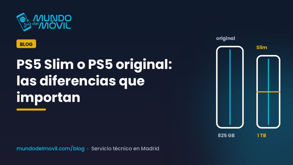 PS5 Slim vs PS5: siluetas de la PS5 original de 825 GB y de la PS5 Slim de 1 TB, más pequeña