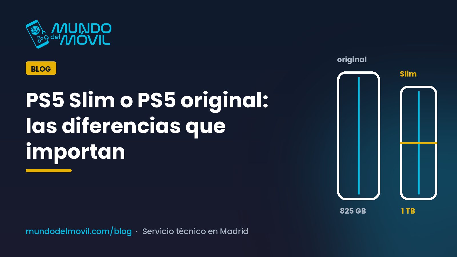 PS5 Slim vs PS5: siluetas de la PS5 original de 825 GB y de la PS5 Slim de 1 TB, más pequeña